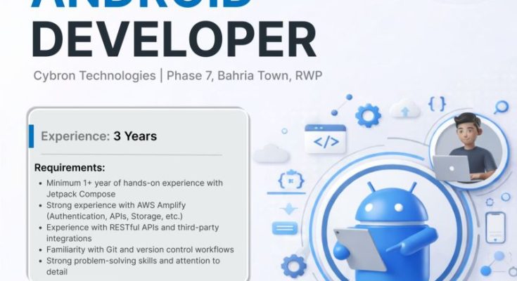 Hiring Android Developer