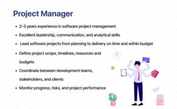 Hiring – Project Manager