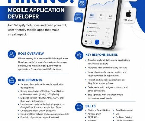 Mobile Application Developer