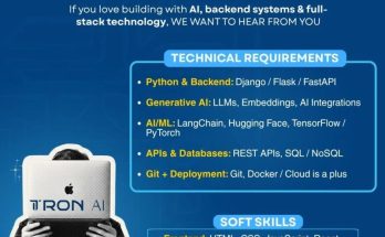 FULL STACK DEVELOPER