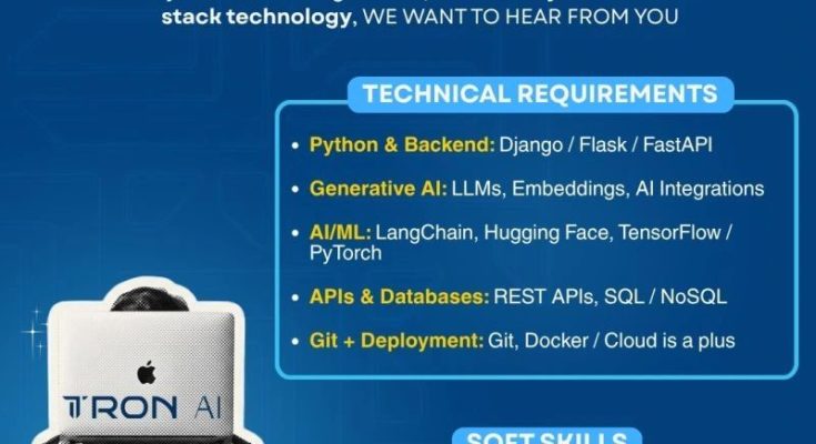 FULL STACK DEVELOPER