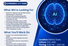 Rizviz International Impex is Hiring AI ML Engineer