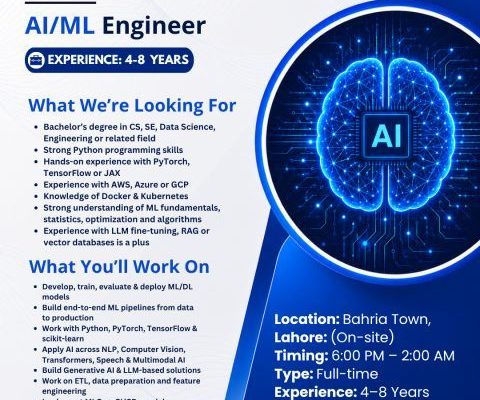 Hiring AI ML Engineer